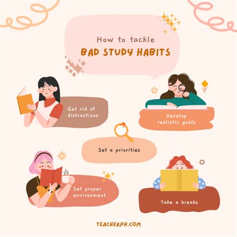 Improving Students’ Study Habits and Course Performance With .